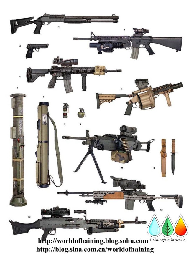 美国海军陆战队单兵装备2022,美国海军陆战队装备图片大全