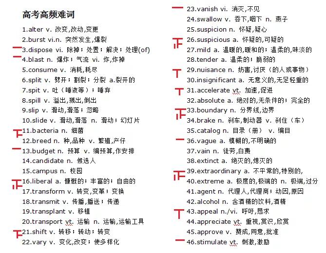 画正字有什么讲究,画正字计数的优点