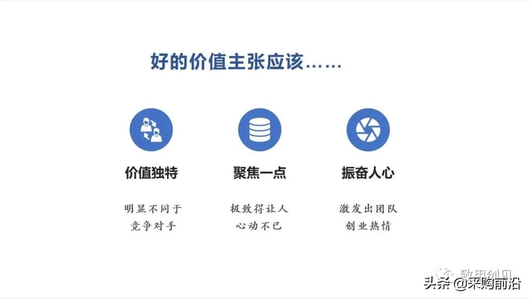 小红书商业模式画布分析,商业画布和商业模式区别