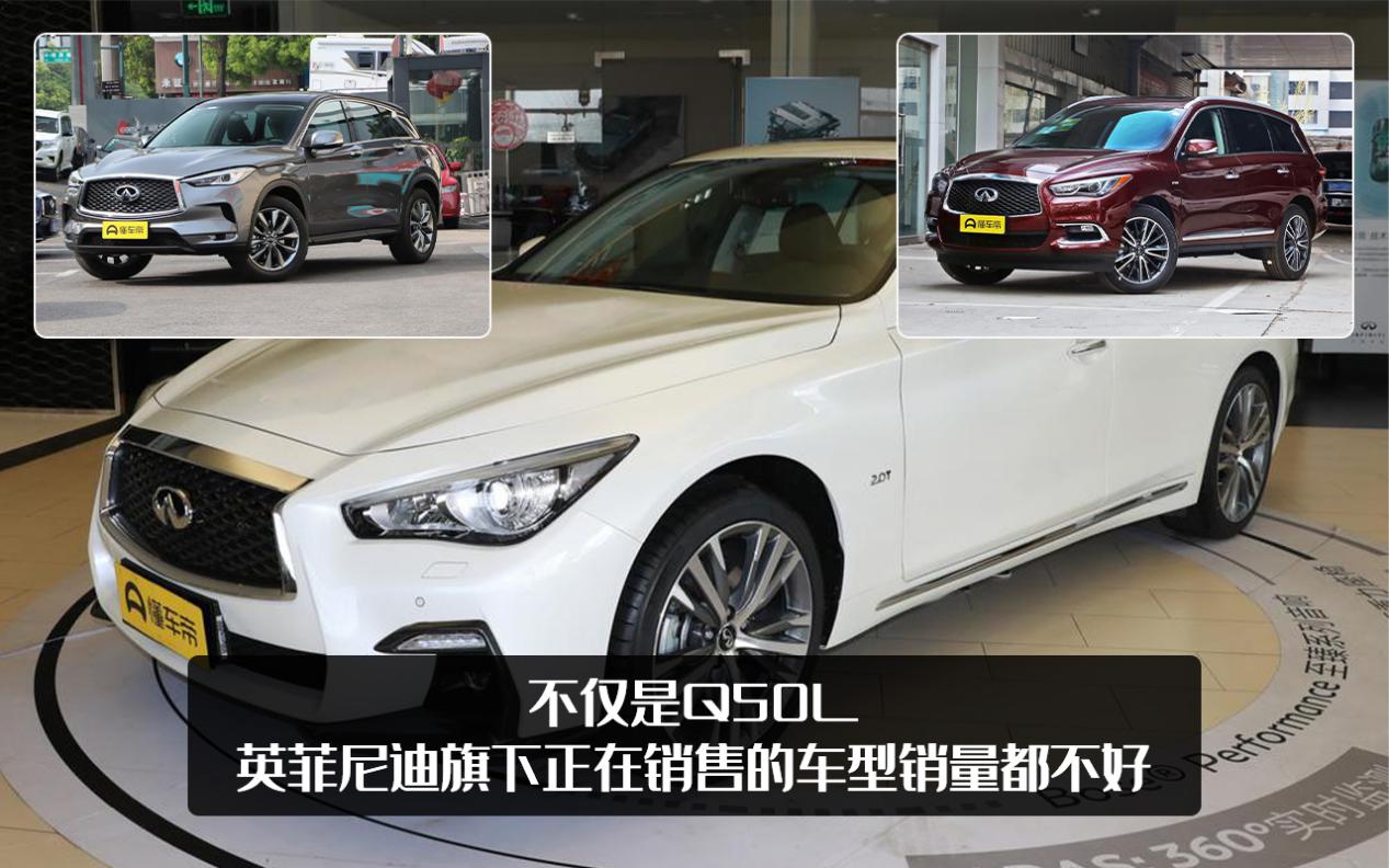 英菲尼迪q50北京,英菲尼迪q50l现在还值得买吗