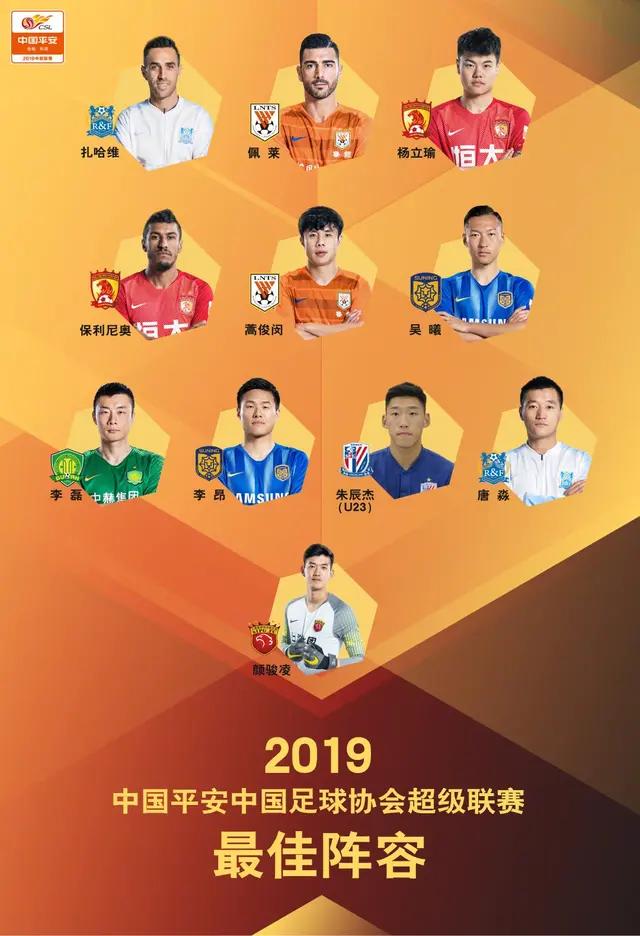 恒大淘宝队阵容名单,广州恒大淘宝队赛季