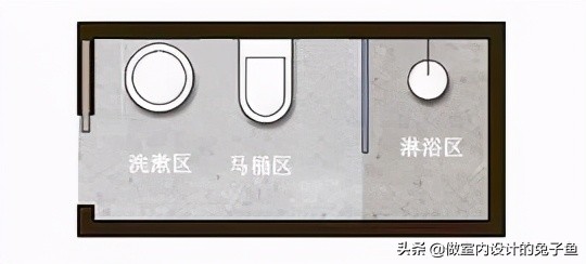 卫生间洗漱台马桶怎么布局,卫生间淋浴马桶洗漱台位置设计