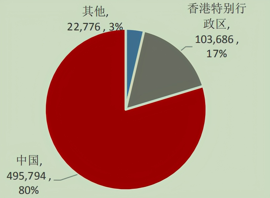 港股恒生指数预计何时大反弹,港股恒生指数企稳没有