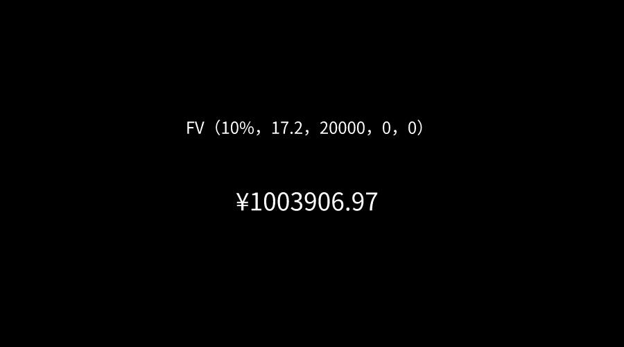 普通人怎样快速赚到第一个10万,赚到100万的经历