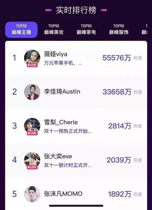 淘宝直播攻略大全,比较火爆的淘宝直播