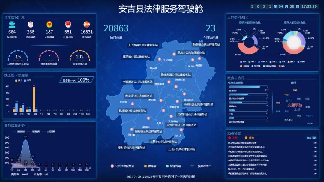 智慧治理篇|创新方案之“‘法润两山’法律服务直通车平台”