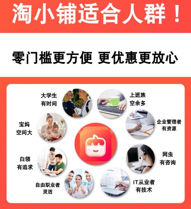 阿里电商淘小铺怎么样,阿里巴巴社交电商淘小铺