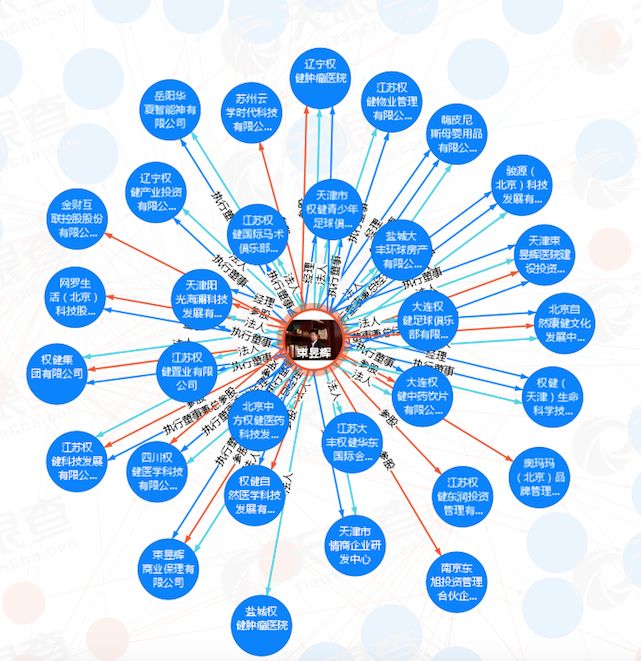 天价鞋垫,天价鞋垫秘密