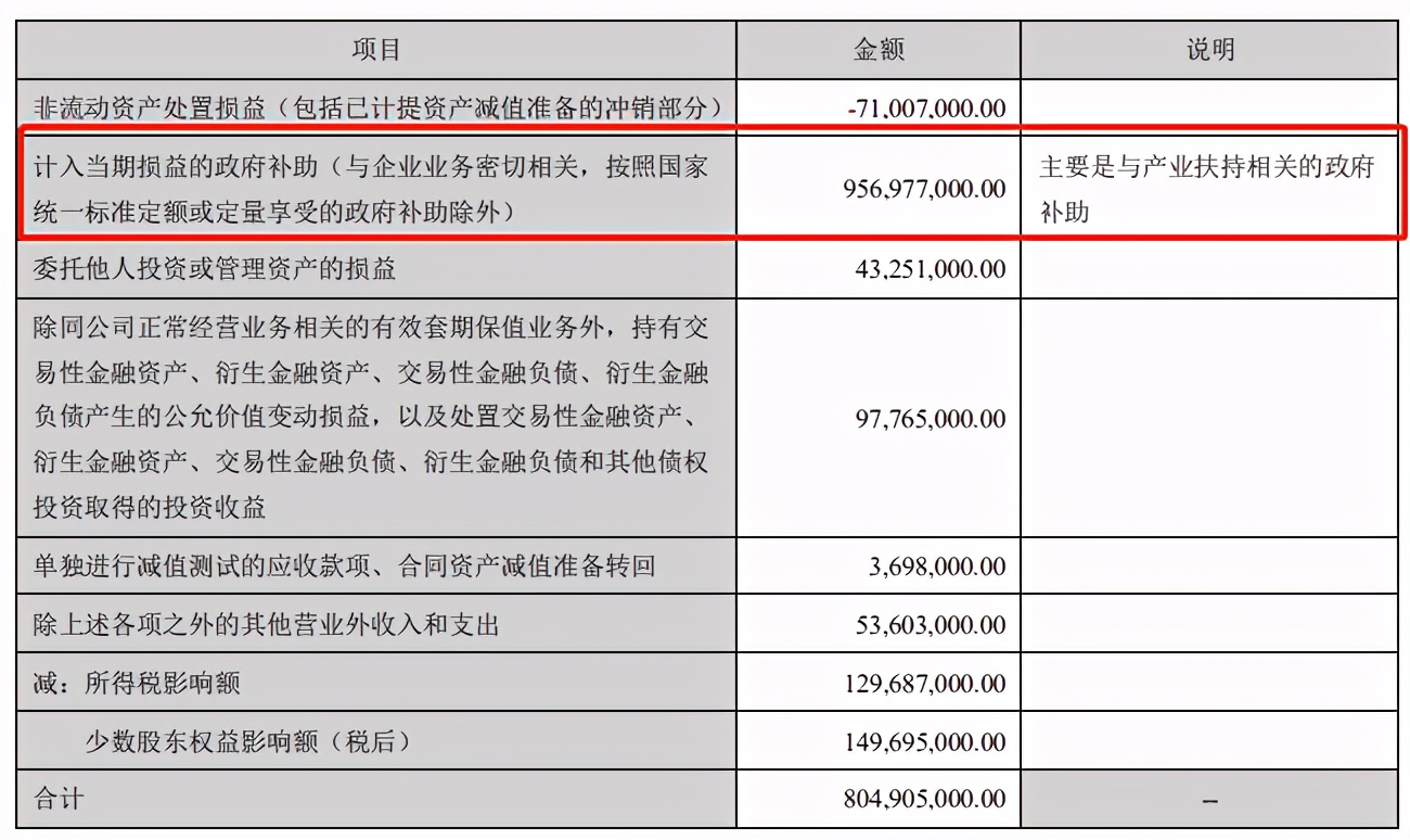 比亚迪净利润下跌后市怎么走,比亚迪跌逾5%创1个月新低