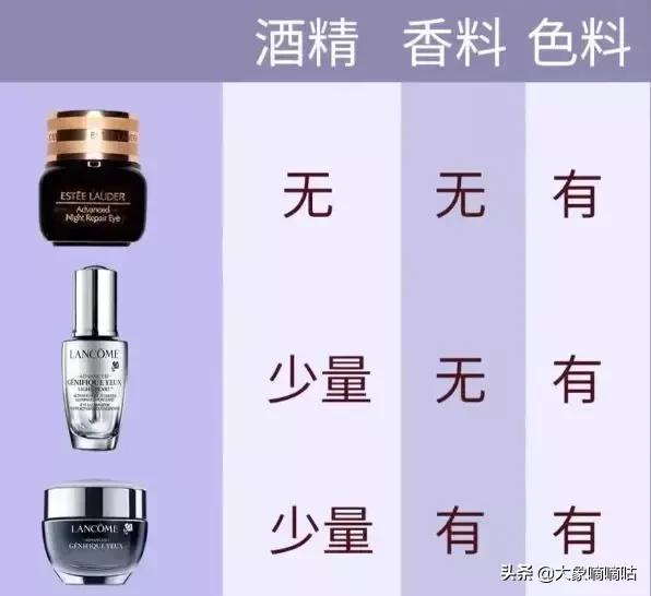 保湿去皱的眼霜哪款好,保湿祛皱眼霜哪个效果好