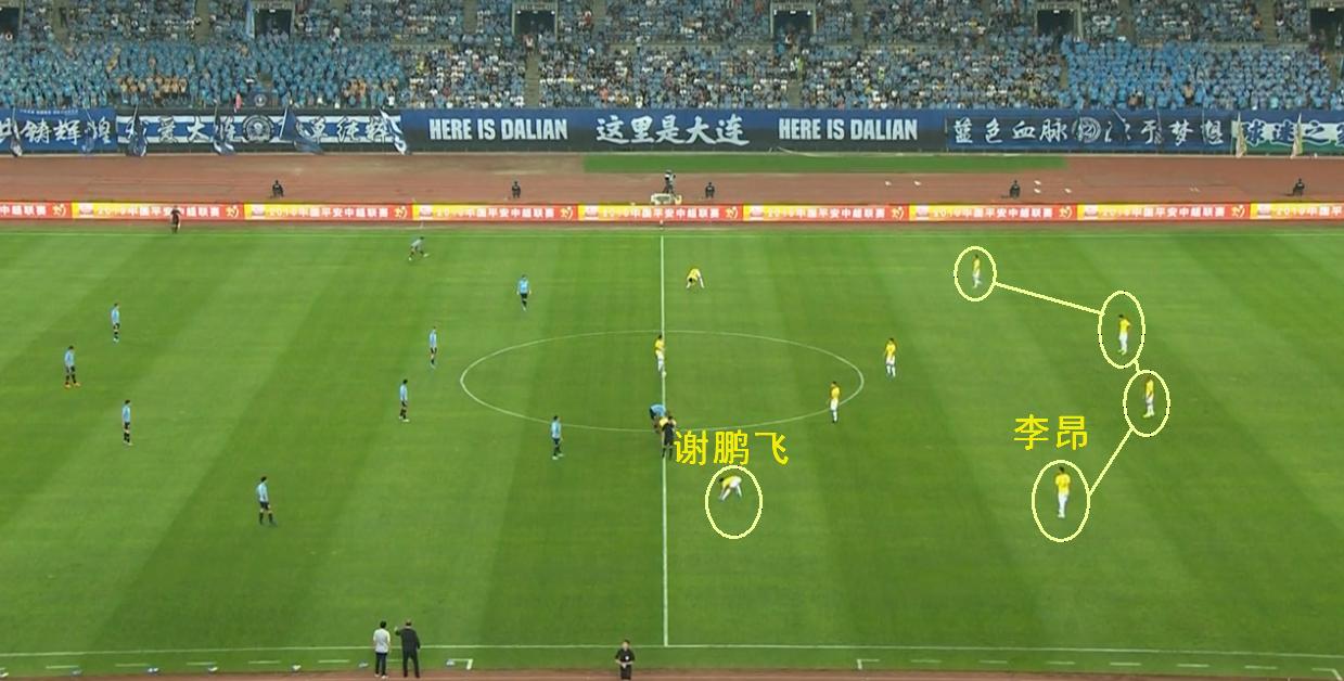 贝尼特斯迎中超开门红,中超战术大师贝尼特斯