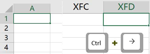 excel多个工作表中怎么创建目录,excel怎样做所有sheet表目录