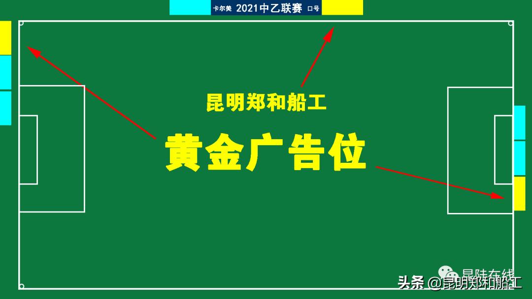 昆明郑和船工中乙,郑和广告