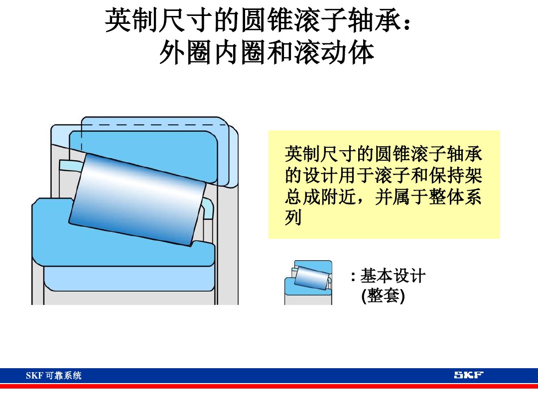 skf轴承官网视频,各类轴承的性能及用途集合长知识