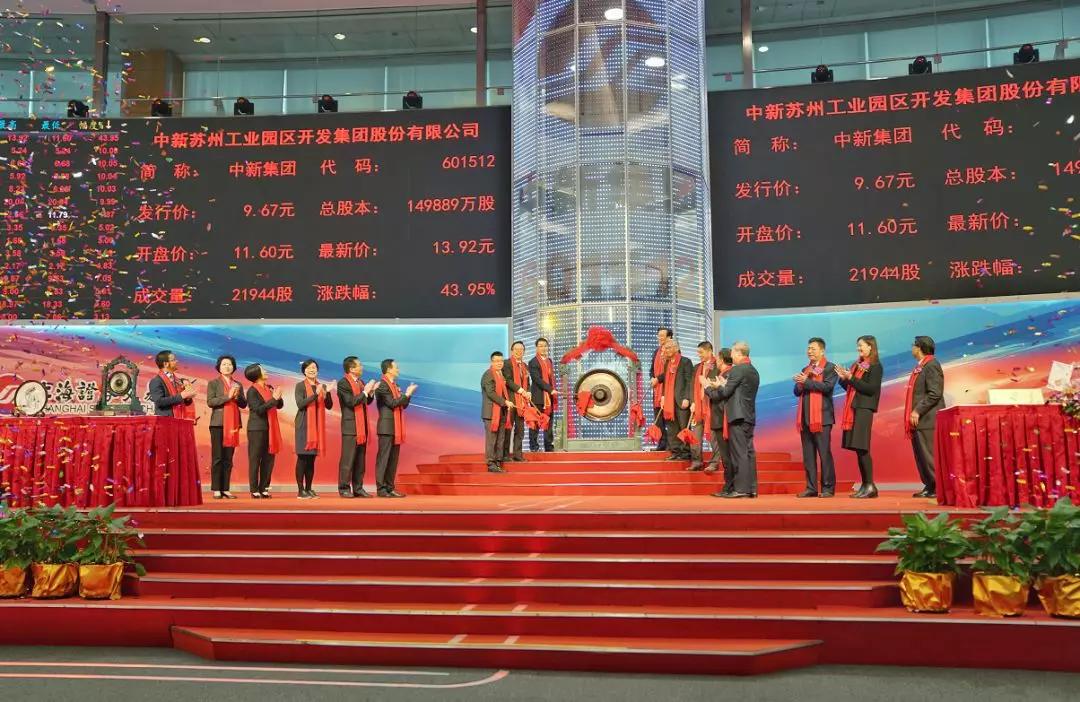 中新集团上市价,中新集团股票巨大潜力