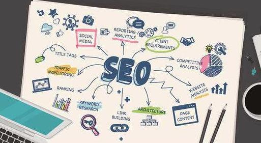 重庆seo关键词排名优化引流,热门seo搜索如何引流精准