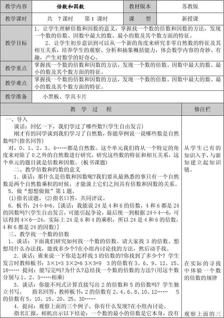 五年级数学因数与倍数的思维导图,五年级因数倍数易错题100题及答案