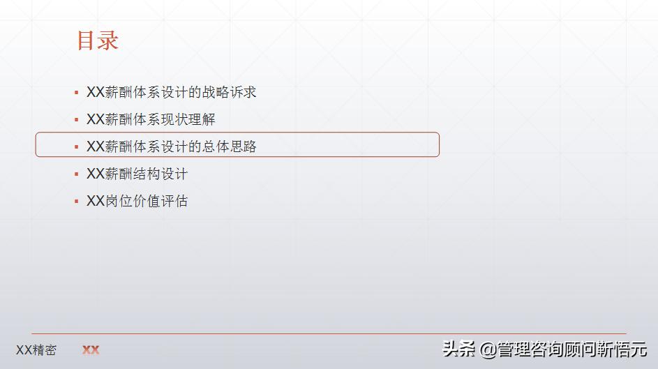 制造业薪酬设计图,制造业企业薪酬怎么设计