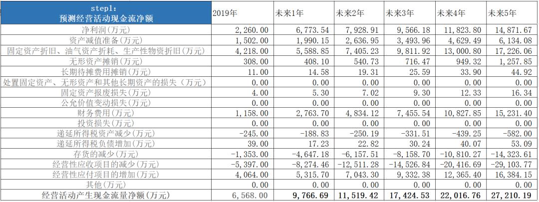美力弹簧股票市值是多少,汽车弹簧概念股