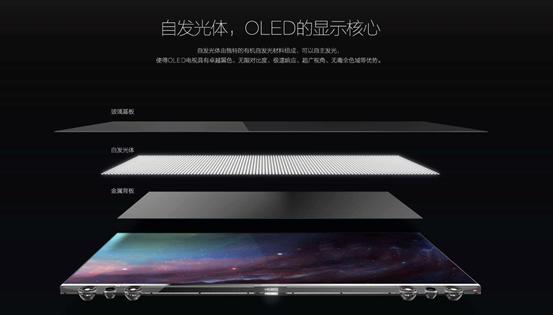 液晶电视和oled电视的对比优缺点,液晶电视和oled电视有什么区别