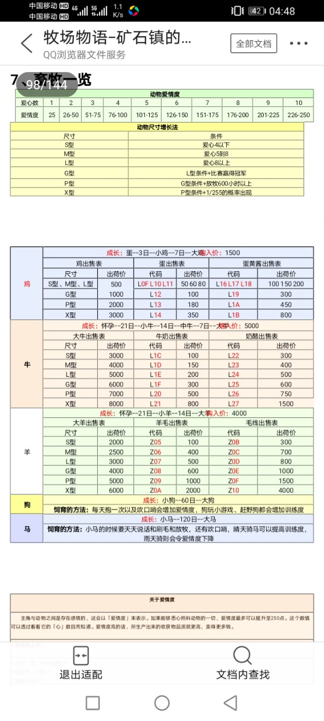 牧场物语矿石镇的伙伴们爱情事件,gba牧场物语矿石镇的伙伴们攻略