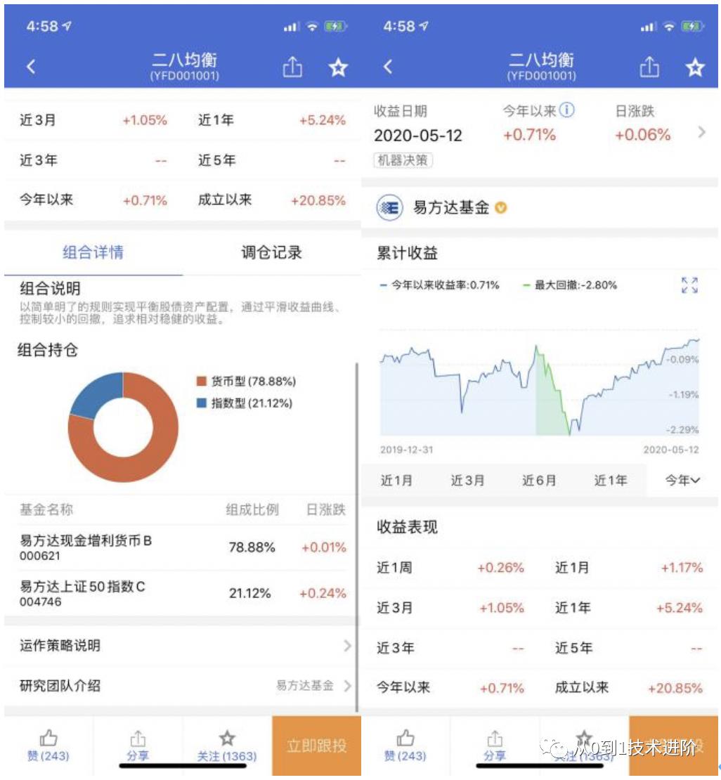 易方达e钱包有哪些功能,易方达e钱包可靠吗