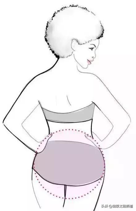 为什么女人的屁股要常拍？