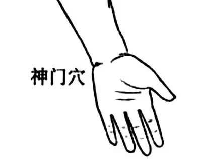 激活人体7个“生阳点”，等于给健康加油，能源源不断地产生.....