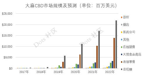 万宝路香烟计划,万宝路香烟中国供应商