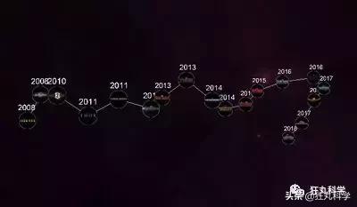 漫威电影里力量惊人的十大角色,漫威绝密档案纪录片