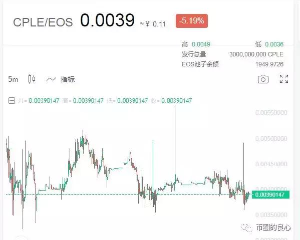 趣出行张冬冬现状,趣出行创始人张冬冬