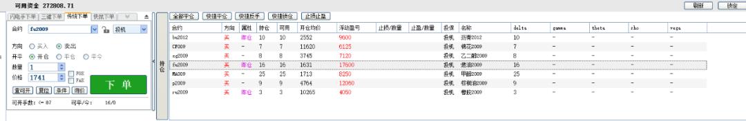 程序化交易收益,程序化交易能实现什么功能