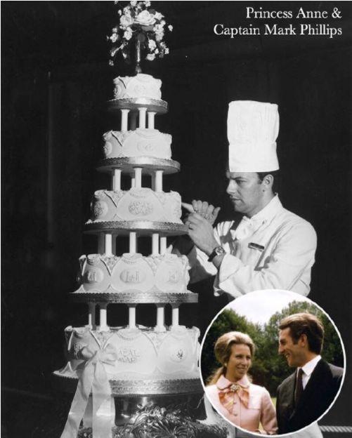 英国王室威廉和凯特的婚礼日期,英国皇室婚礼蛋糕