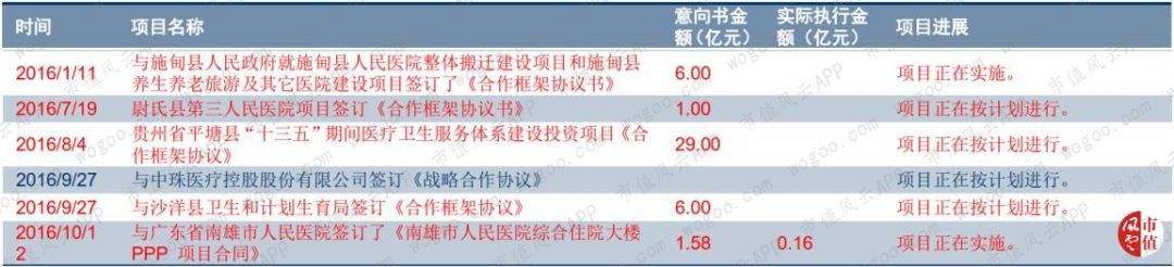 和佳股份股票历史行情分析,和佳股份为啥跌这么惨
