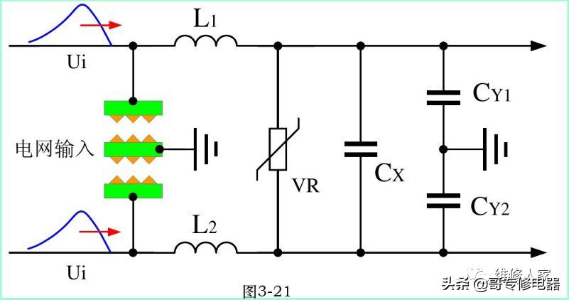 雷击是怎么通过浪涌保护器,电子设备雷击浪涌