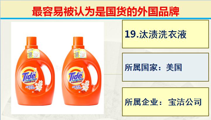 日常生活中常见的的50个国产品牌,生活中常见的外国品牌