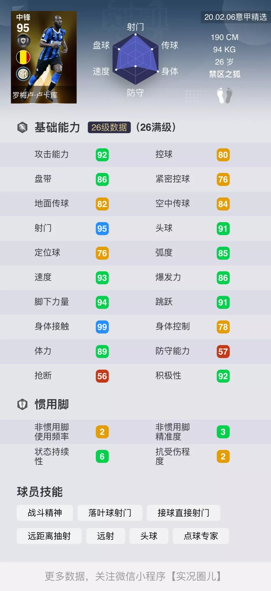 意甲精选球员评测,意甲最佳球员精选