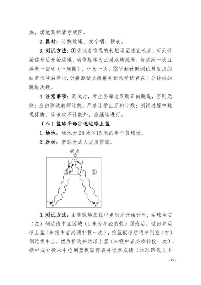 凉州区中考体育,凉州区中考体育测试专项训练