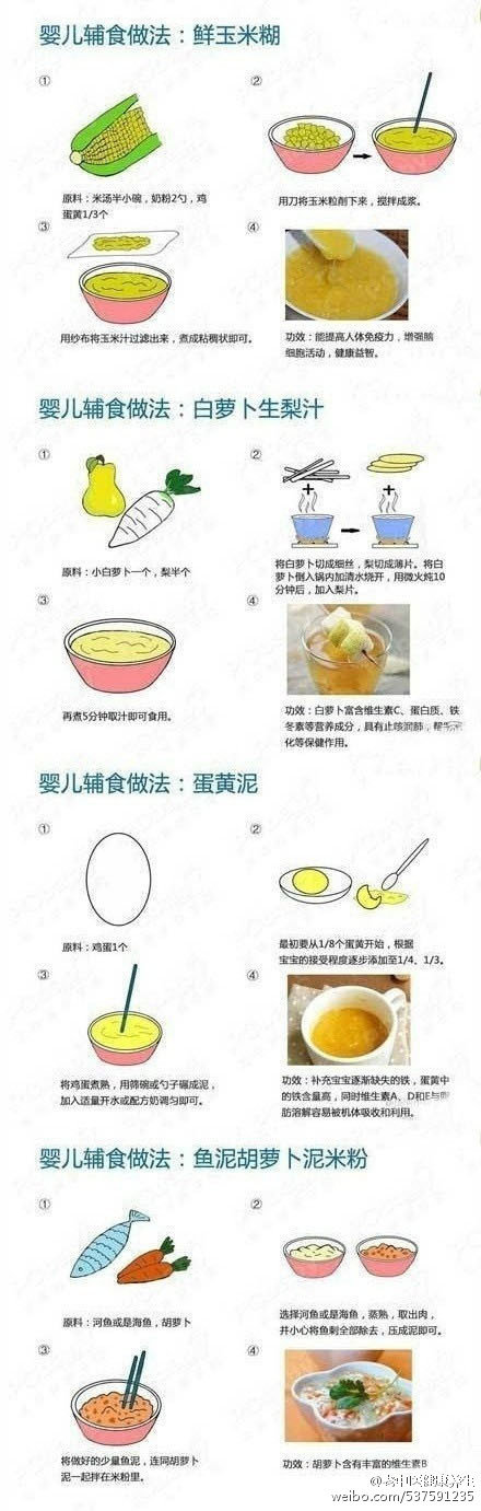婴儿辅食西葫芦的做法大全,简单婴儿辅食的做法大全集