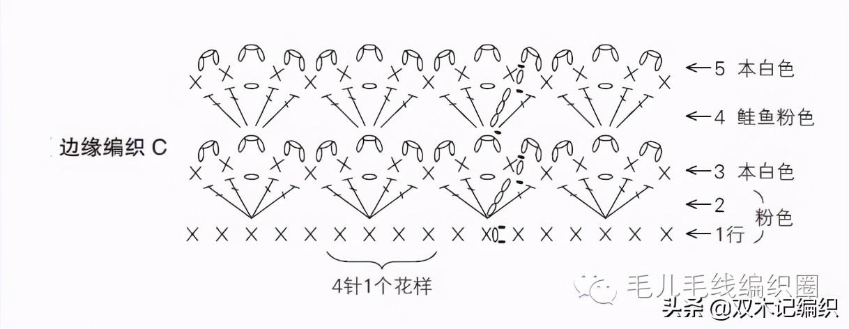 婴儿帽子装饰花钩针教程 (夏季儿童太阳帽钩针教程)