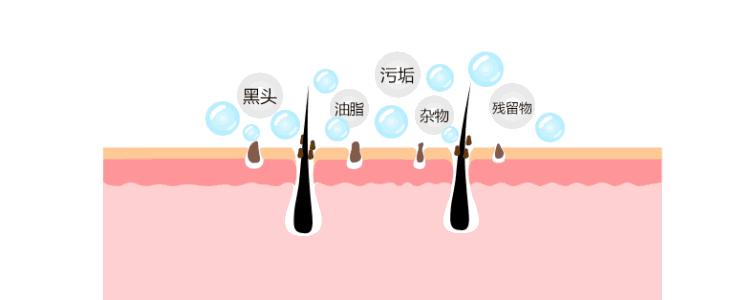 李佳琦推荐氨基酸洗面奶无皂基,李佳琦会拉丝的洁面皂