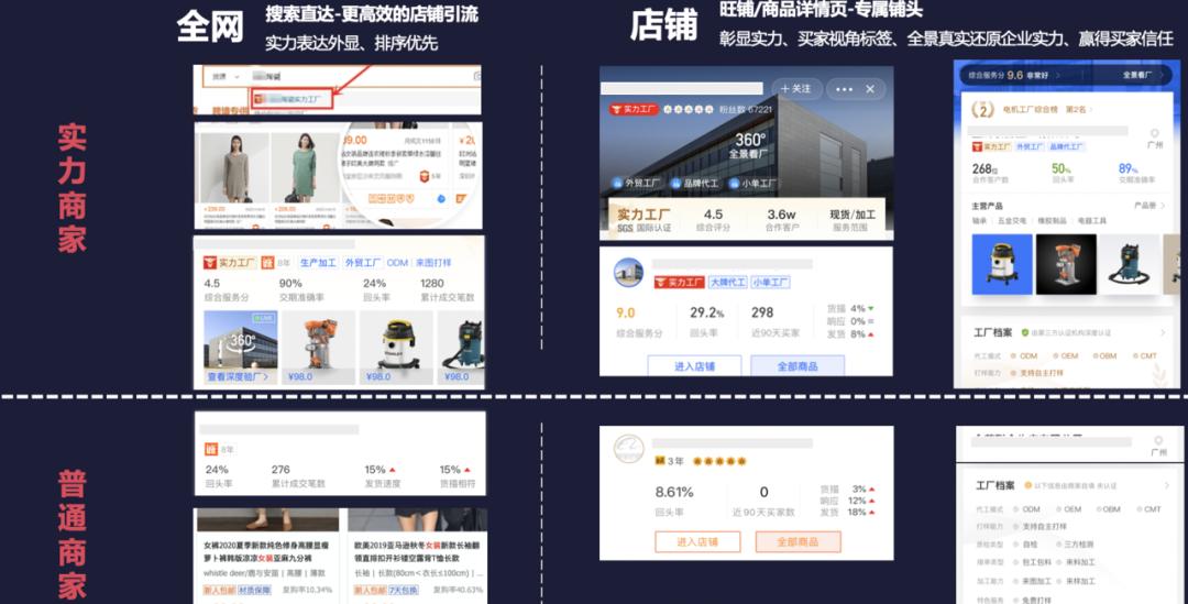 阿里1688平台,阿里巴巴和1688电商版