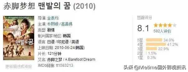 这些冷门的电影每一部都值得推荐,2019最佳冷门电影