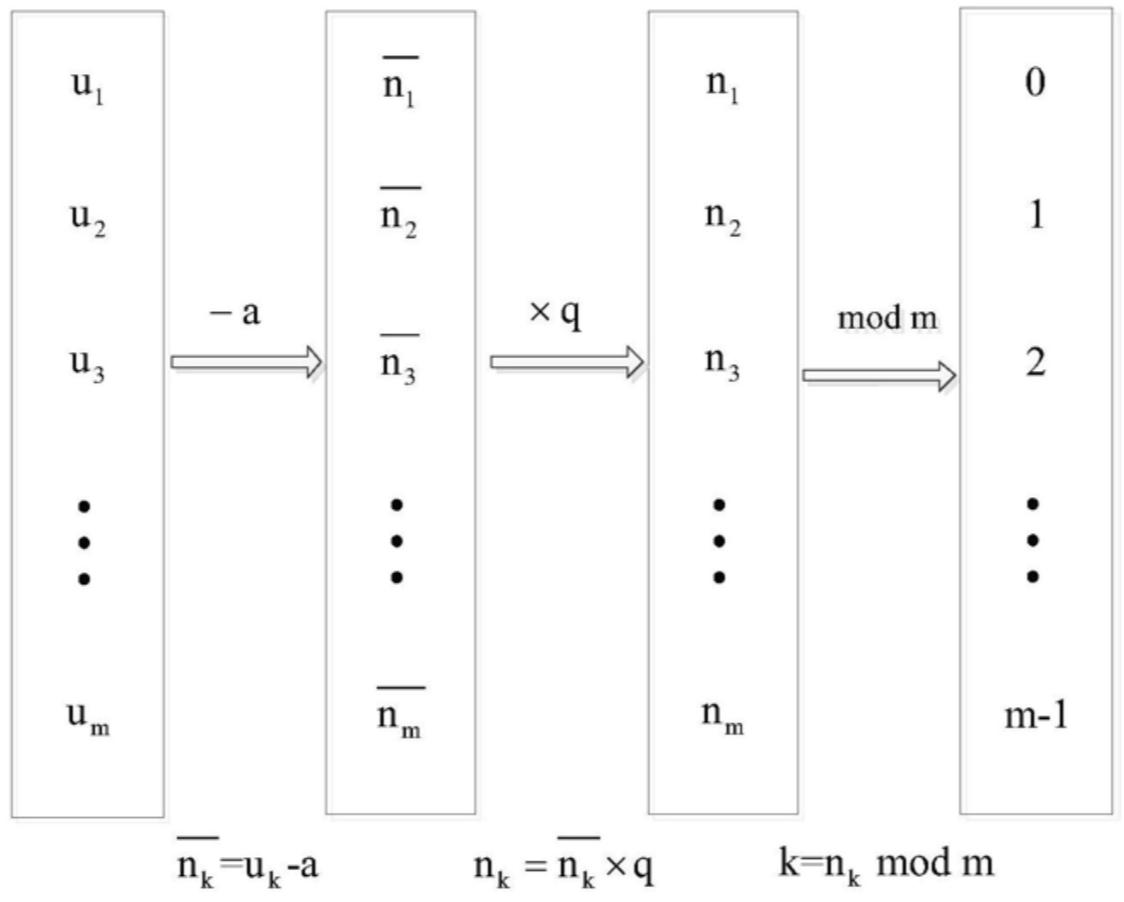 小学数学素数,小学数学题素数