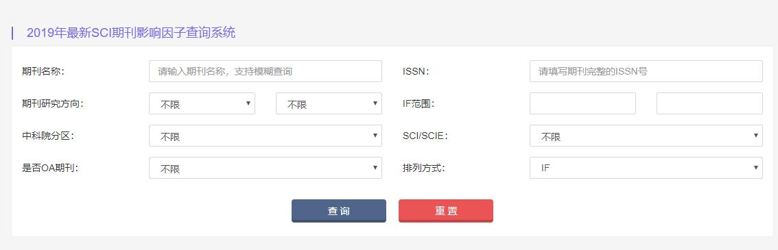 杂志选的好，毕业毕的早！六个网站让你轻松选刊