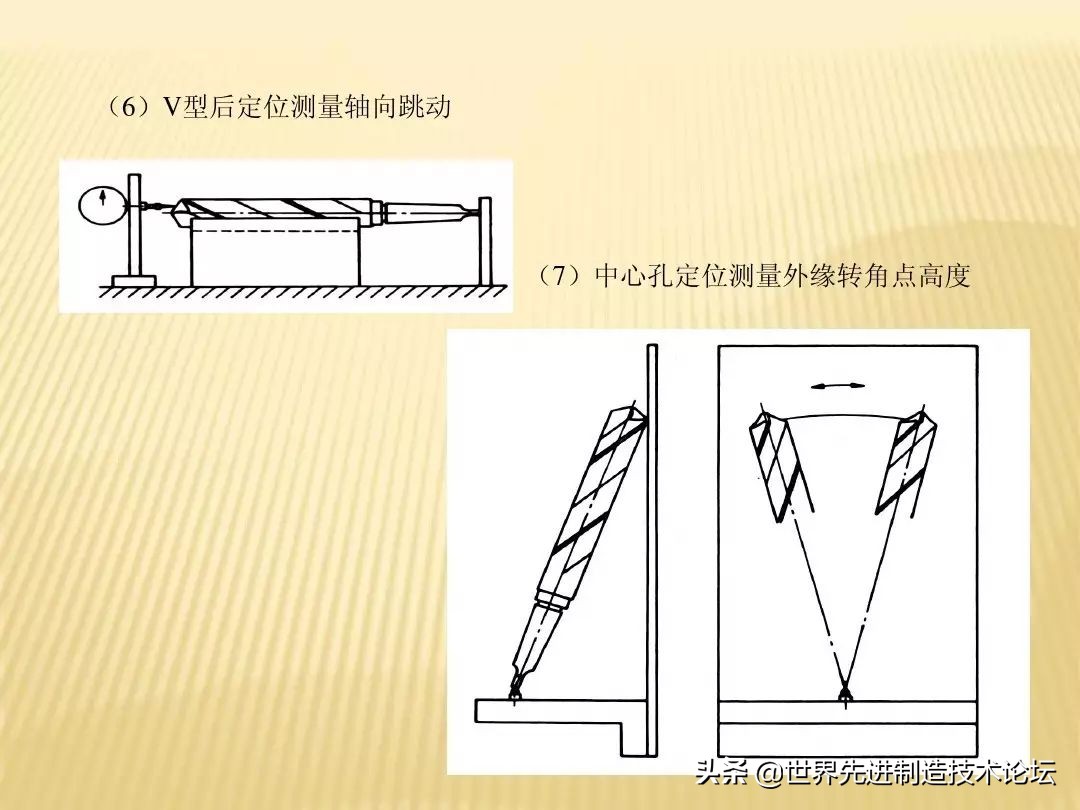 群钻为什么不能普及,群钻为什么这么牛