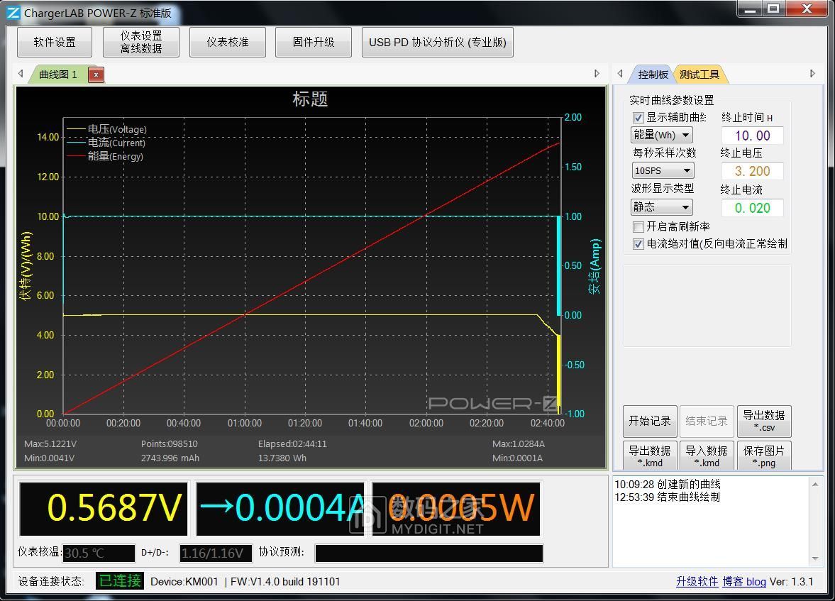充电宝与手电筒的完美结合，Zeseco哲思手电筒移动电源拆解评测