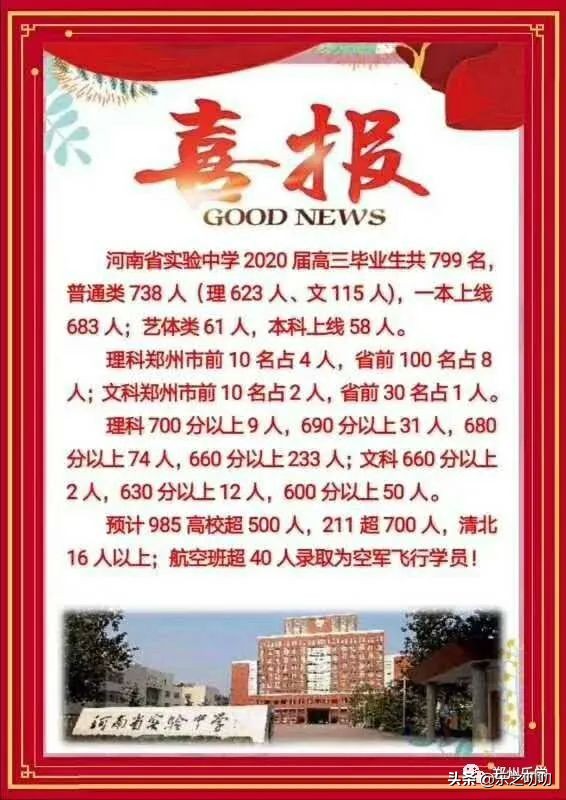 郑州市高中大三甲和小三甲,郑州市高中小三甲