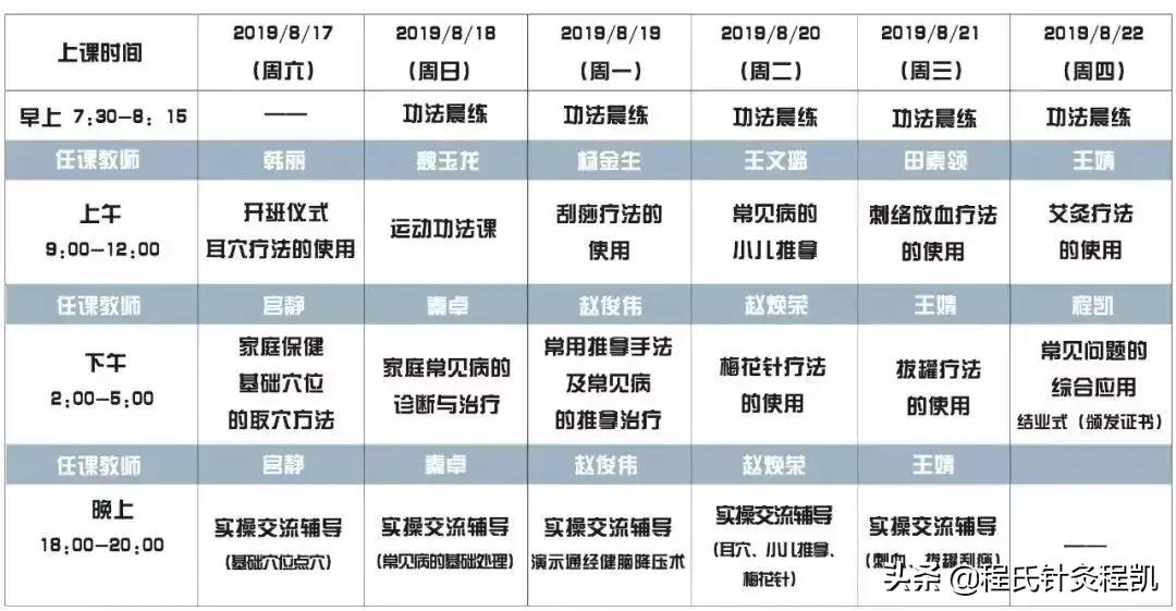 中暑掐人中有什么作用,中医中暑急救