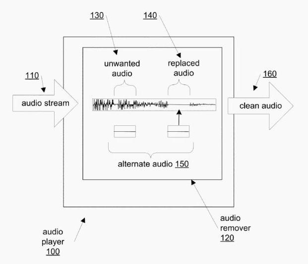 因为黄图和喷子太多，这App背后的鉴黄师，精神崩溃了